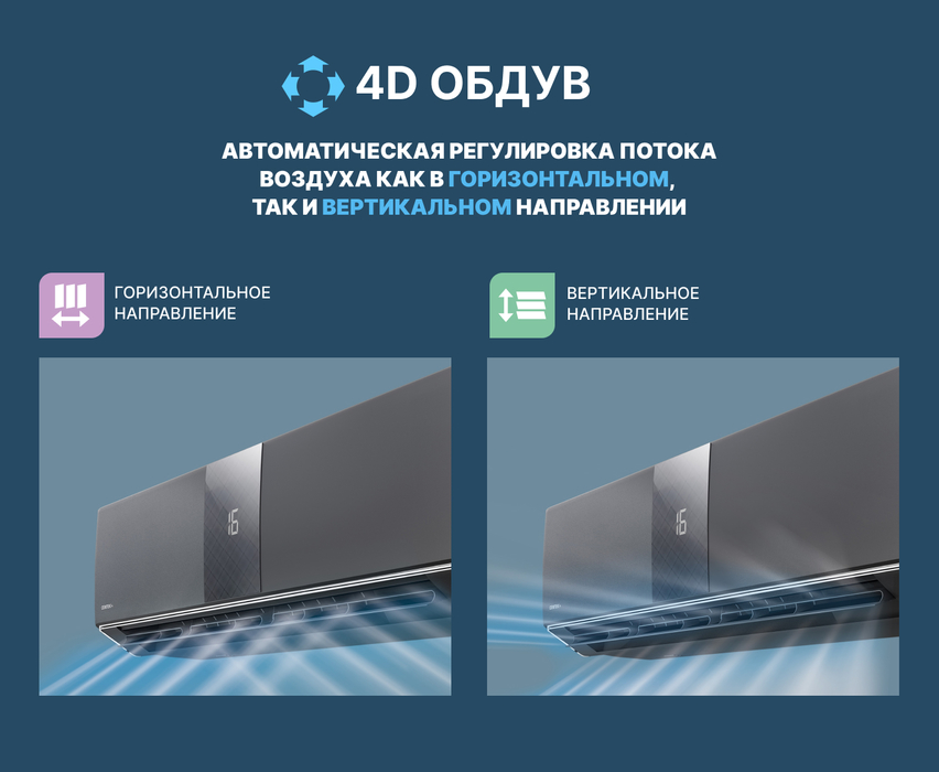 Кондиционер Centek CT-65G10 (Gray)