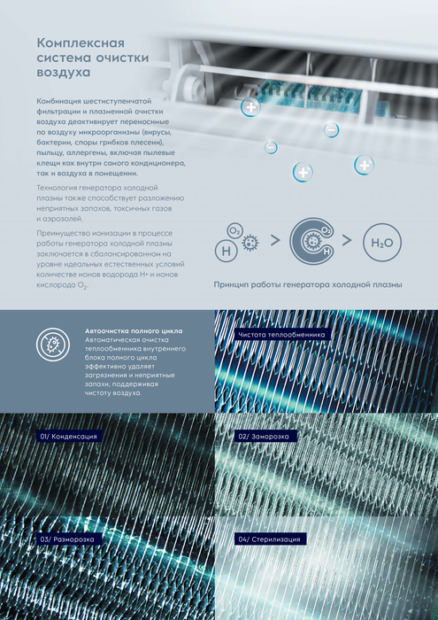 Кондиционер Electrolux Fusion Wave EACS-12HFW/N3