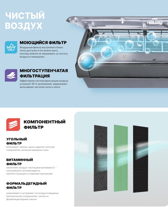 Кондиционер Centek CT-65G10 (Gray)