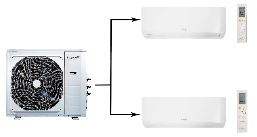Мульти сплит система Eurohoff Smart multi EMMULT-18/2/EMMULT-09*2