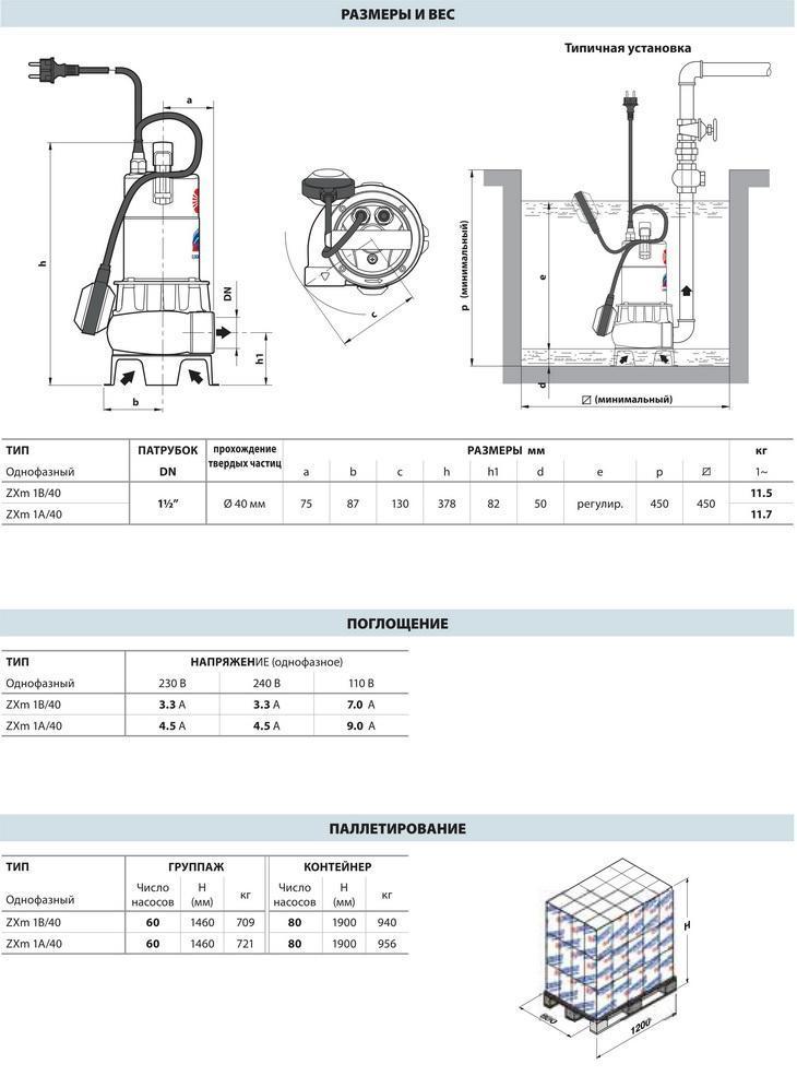 Фекальный насос Pedrollo ZXm 1A/40 каб. 5 м