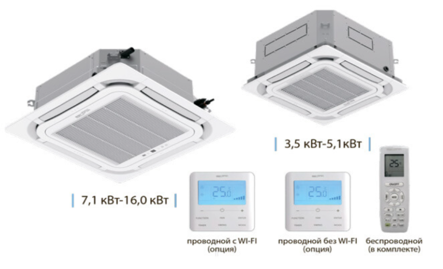Кассетный кондиционер Aeronik ASI-AKH50T1 A1-S/ASO-AGUHN50W1(ТF05)