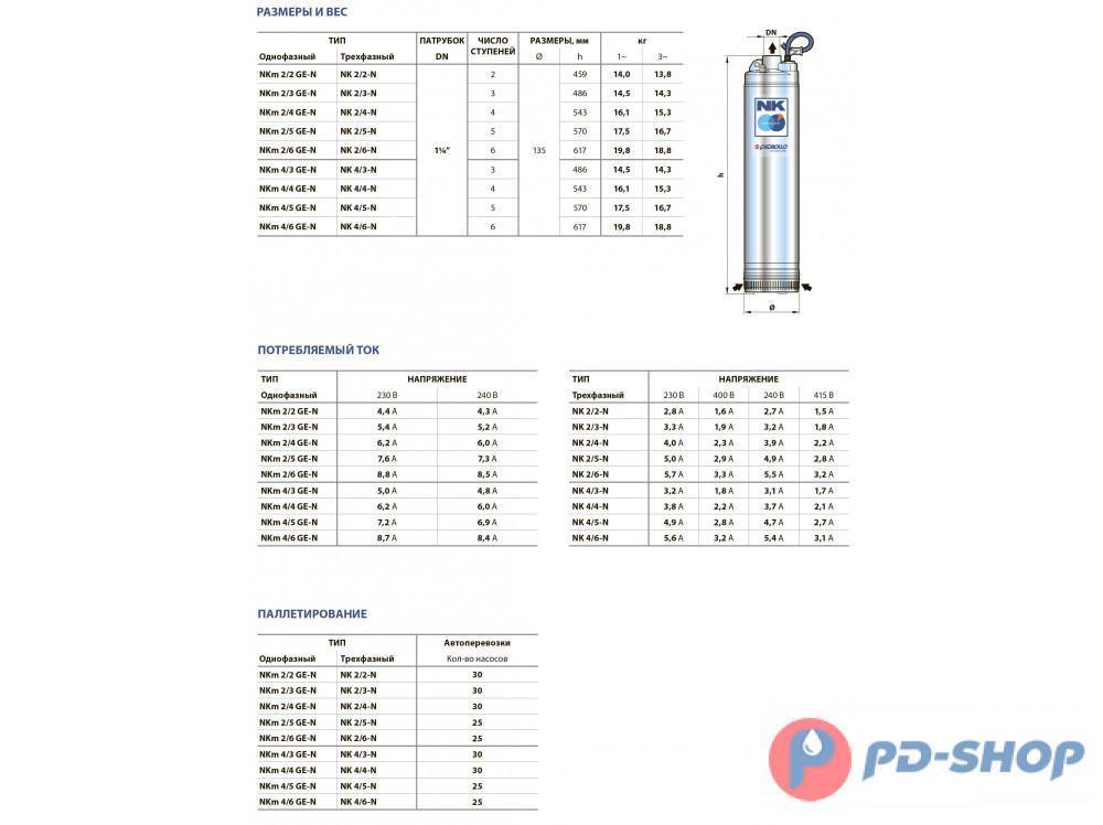 Насос колодезный PEDROLLO NKm 2/6 кабель 20м