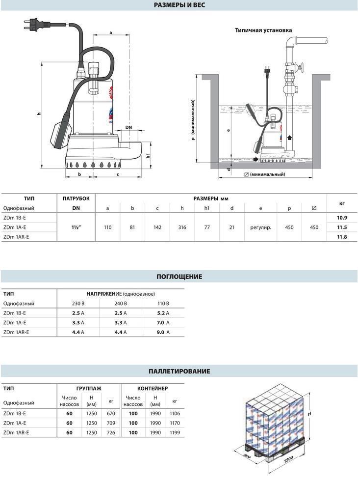 Фекальный насос Pedrollo ZDm 1 AR-E 5 m