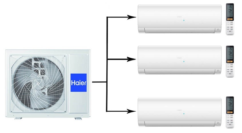 Мульти сплит-система на 3 комнаты Haier Flexis Super Match 3U70S2SR5FA/AS25S2SF2FA-W*3шт