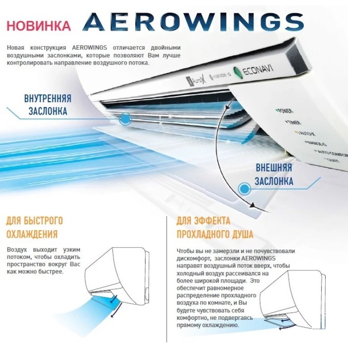 Кондиционер Panasonic Compact CS-TZ20ZKEW/CU-TZ20ZKE