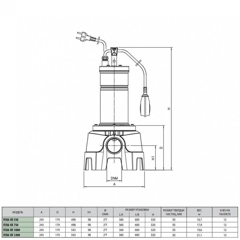 Насос фекальный DAB FEKA VX 750 M-A