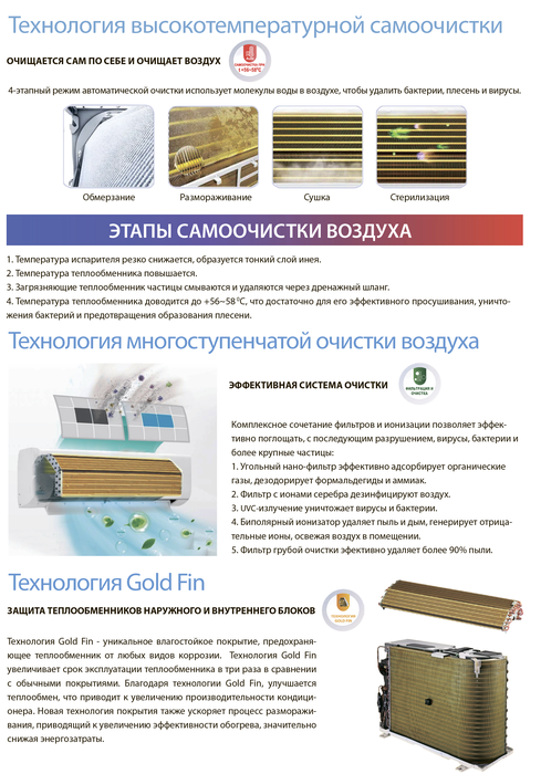 Кондиционер Aeronik Antivirus ASI-24 IU3/ASO-24 IU3