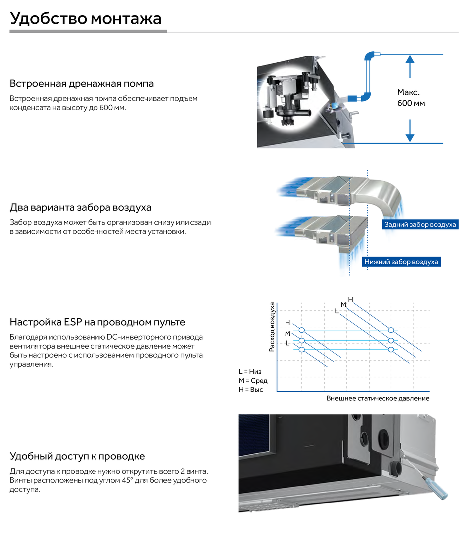 Канальный кондиционер Haier AD35S2SM3FA/1U35S2SM4FA