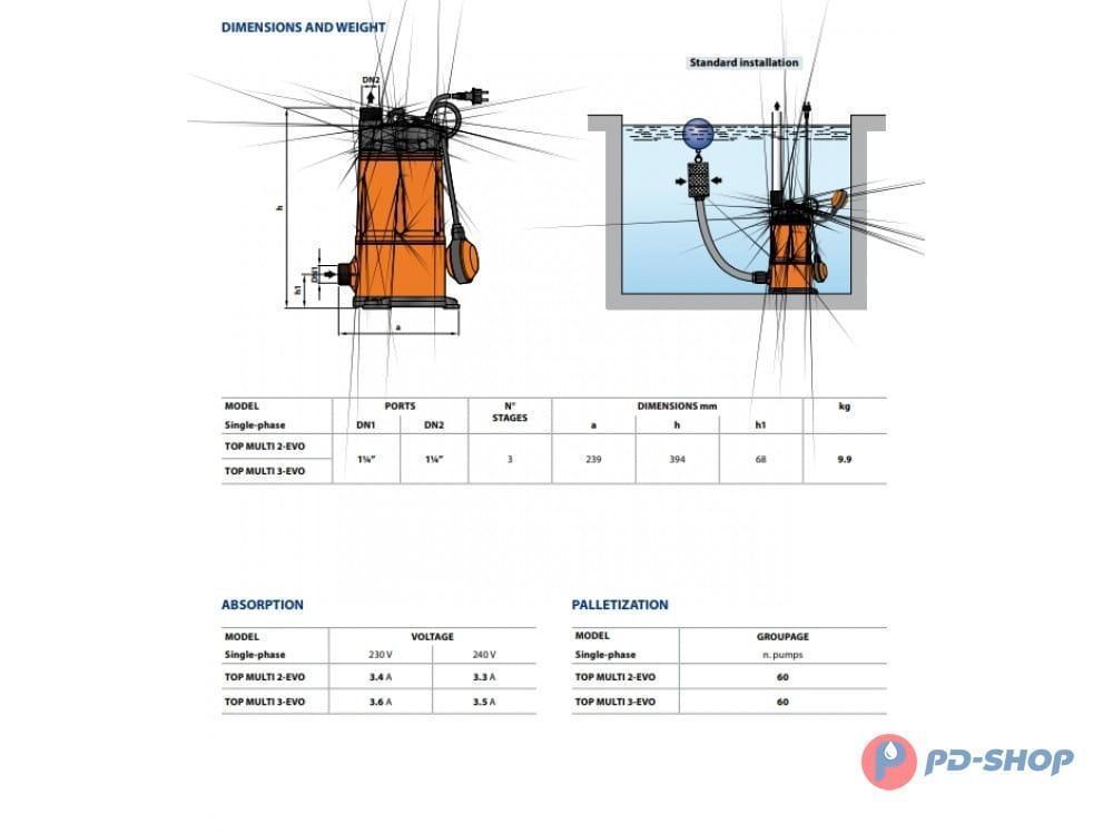 Насос колодезный PEDROLLO TOP MULTI 3-EVO