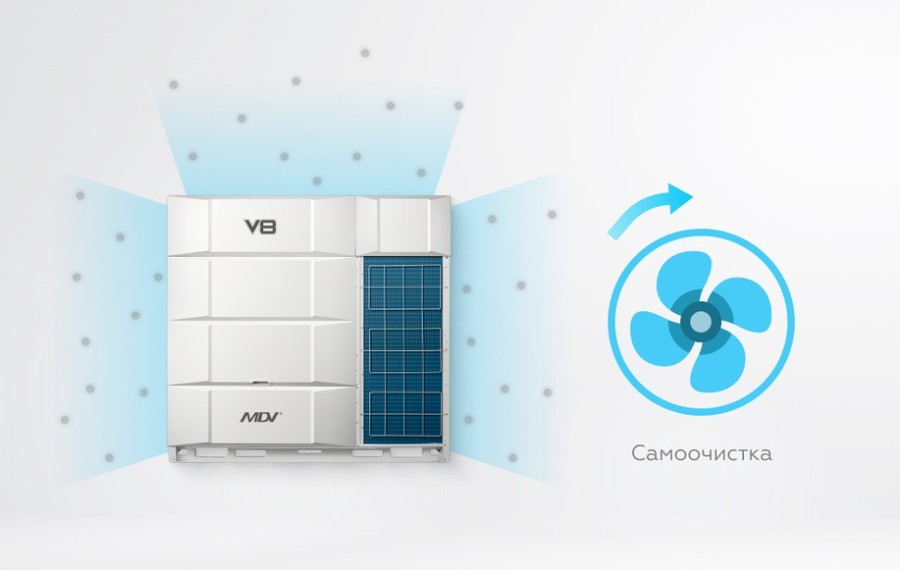 Наружный блок VRF системы Mdv V8500V2R1A(MA)