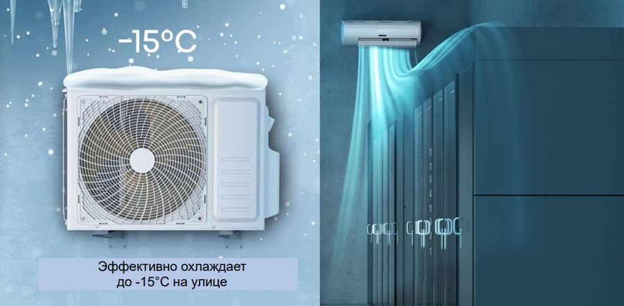 Внешний блок мульти сплит-системы на 2 комнаты Ballu Free Match ERP Long Pipe B2OI-FM/out-18HN8/LP_EU