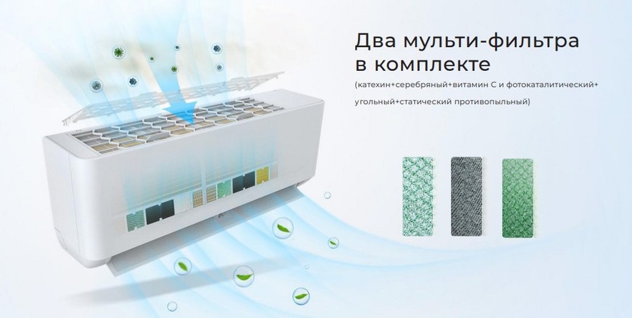 Кондиционер Neoclima Pro-Health NS/NU-HAP12T32
