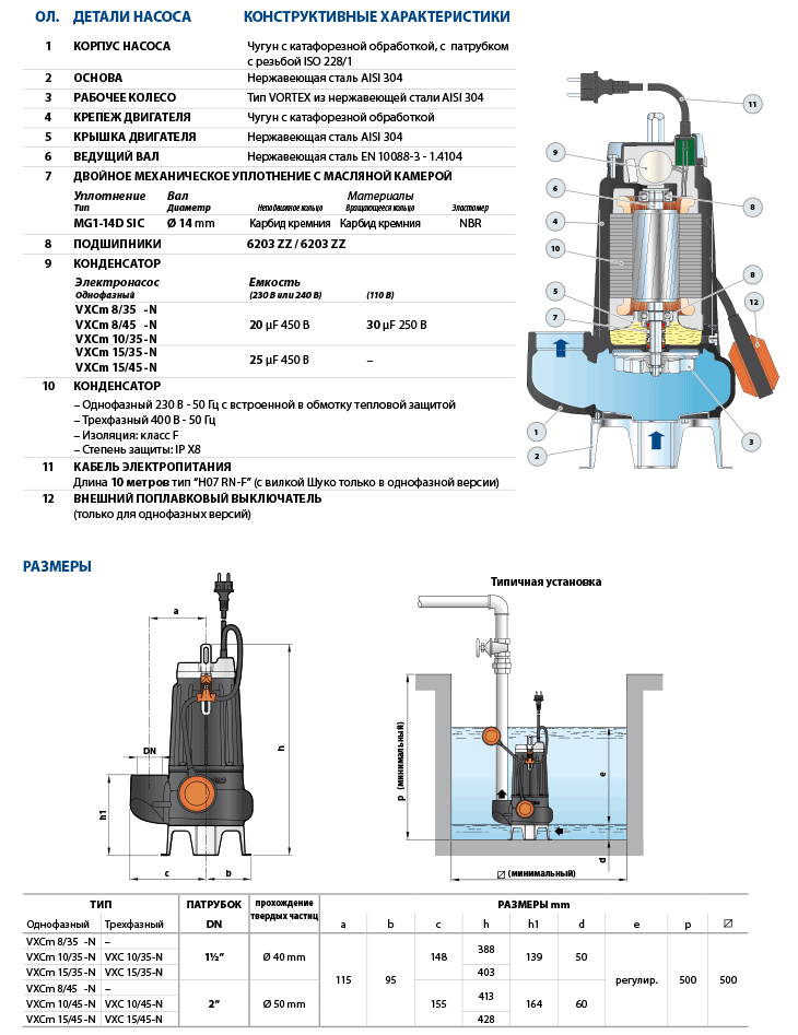 Фекальный насос Pedrollo VXC 15/45-N