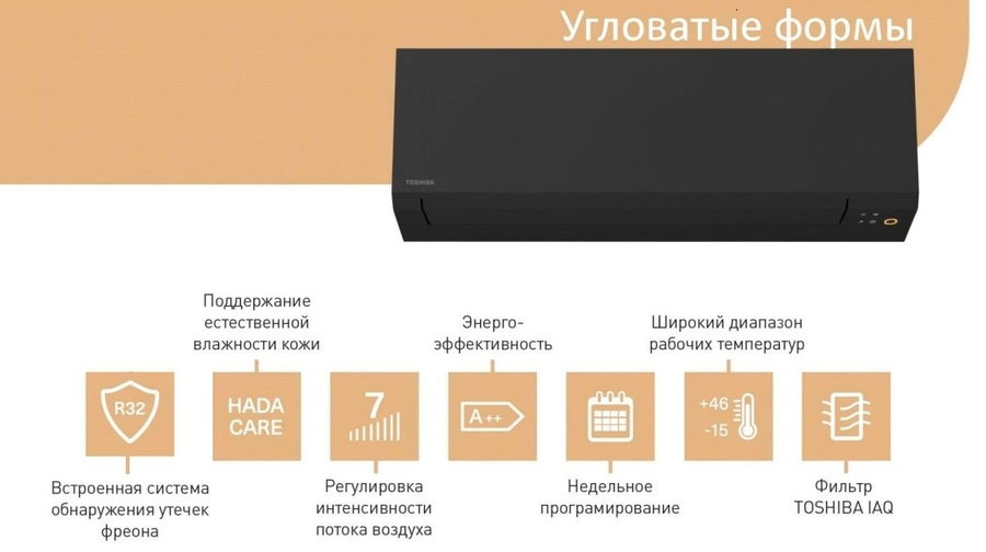 Настенный внутренний блок мульти сплит-системы Toshiba RAS-B16G3KVSGB-E