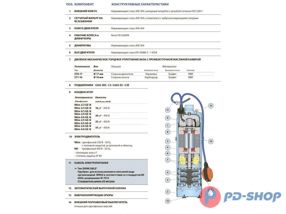 Насос колодезный PEDROLLO NKm 2/6 кабель 20м