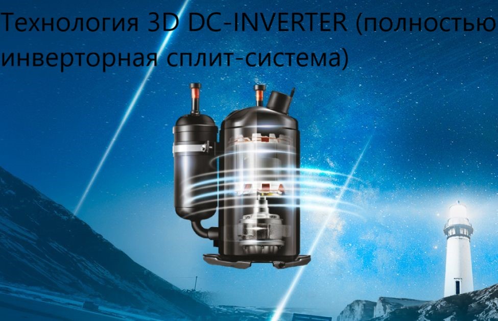 Консольная сплит-система Mdv MDFFI-18HRFN8/MDOAG-18HFN8