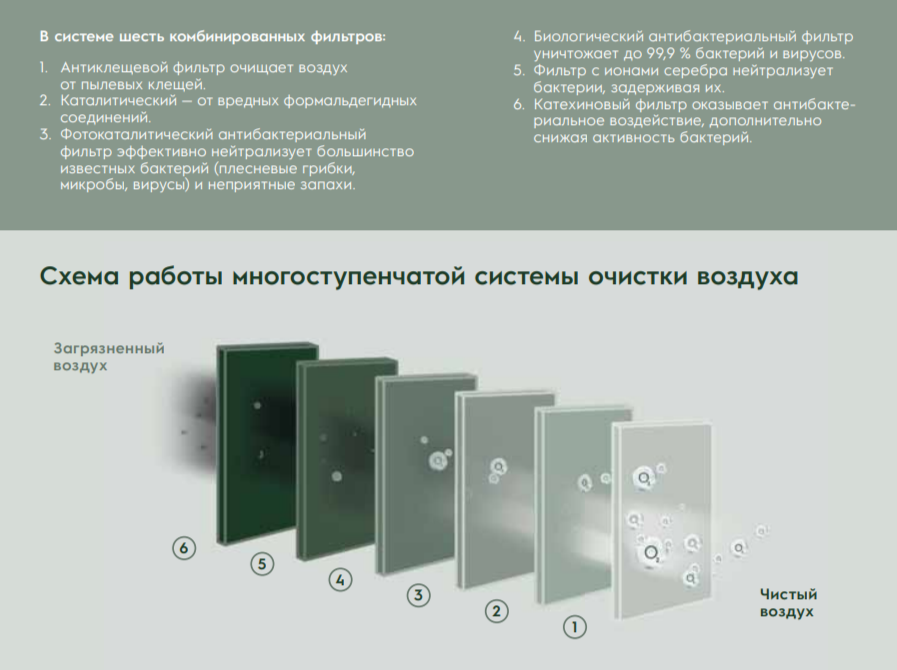 Настенный внутренний блок мульти сплит-системы Electrolux Enterprise Super Match ERP R32 EACS/I-09 HEN FMI/N8_ERP