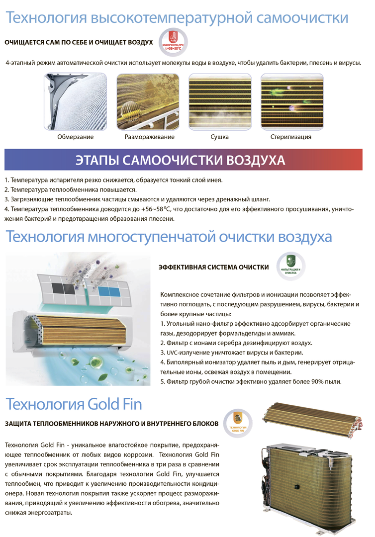 Кондиционер Aeronik Antivirus ASI-09 IU3/ASO-09 IU3