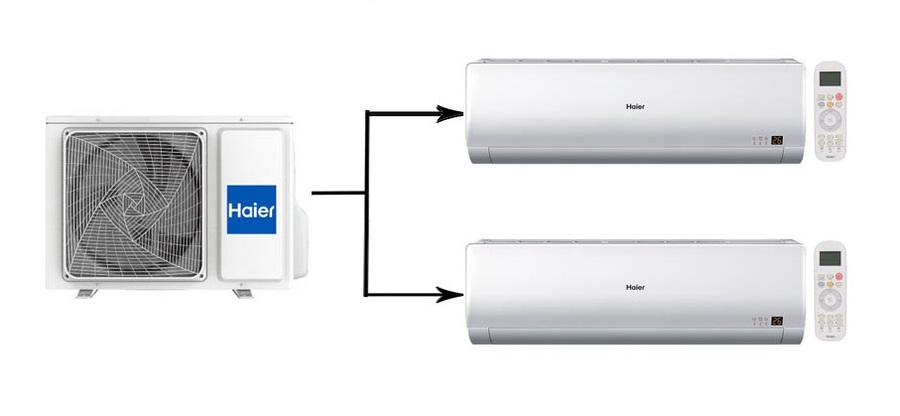 Мульти сплит-система на 2 комнаты Haier Super Match N 2U40S2SM1FA/AS09BS4HRA*2шт