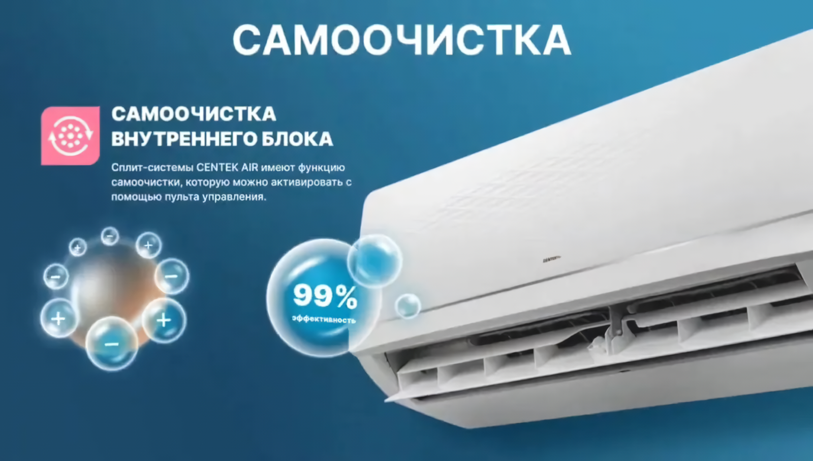 Кондиционер Centek CT-65F07+ Wi-Fi