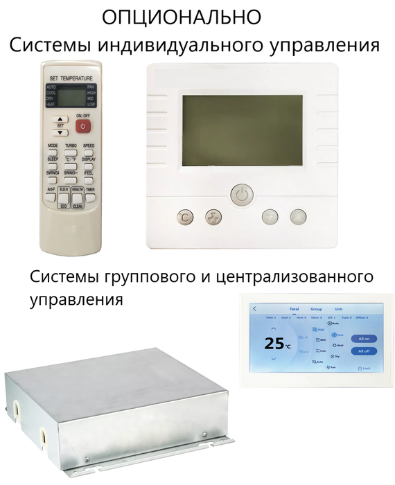 Канальный фанкойл до 12 кВт SYSCOOL FDT90A