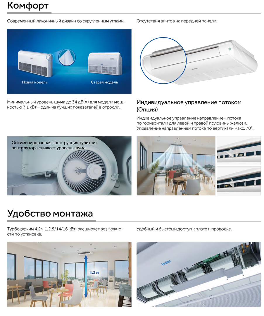 Напольно-потолочный кондиционер Haier AC35S2SG1FA/1U35S2SM4FA