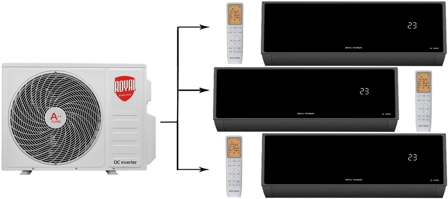 Мульти сплит-система на 3 комнаты Royal Thermo RTFMO-27HN8/RTFMI-09HN8/black*3