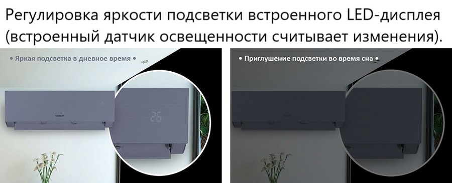 Настенный внутренний блок мульти-сплит системы Tosot Clivia Deluxe T12H-SCD/I