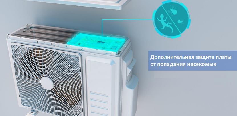 Внешний блок мульти сплит-системы на 2 комнаты Ballu Free Match ERP Long Pipe B2OI-FM/out-18HN8/LP_EU