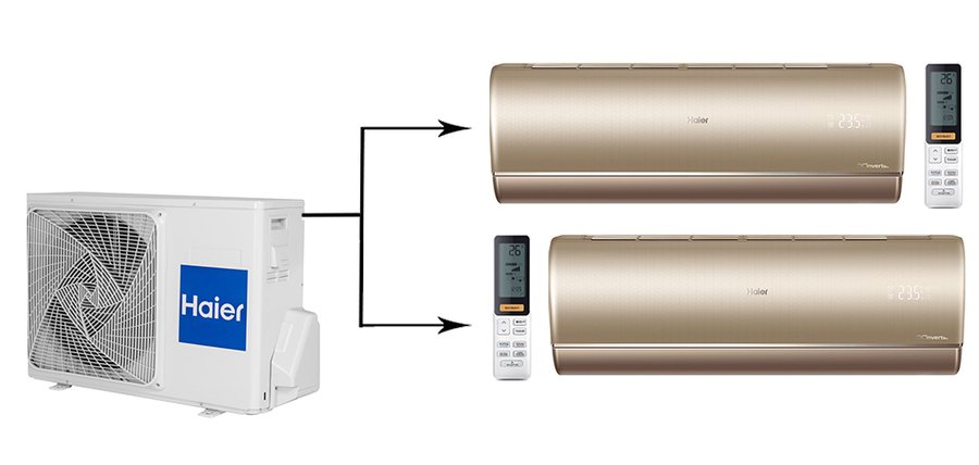 Мульти сплит-система на 2 комнаты Haier Jade Super Match 2U50S2SM1FA-3/AS25S2SJ1FA-G/AS50S2SJ1FA-G