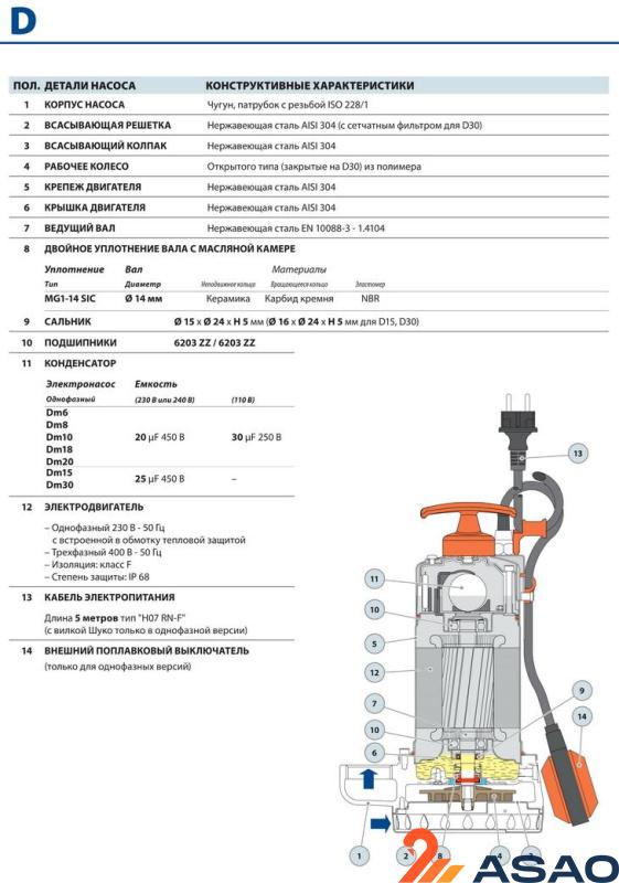 Дренажный насос Pedrollo D 30-N (каб. 10м)