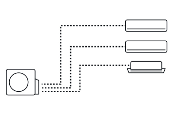 Внешний блок мульти сплит-системы на 3 комнаты Haier Free match  3U55S2SR5FA