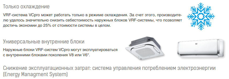 Наружный блок VRF системы Mdv C-V280W/DRN1