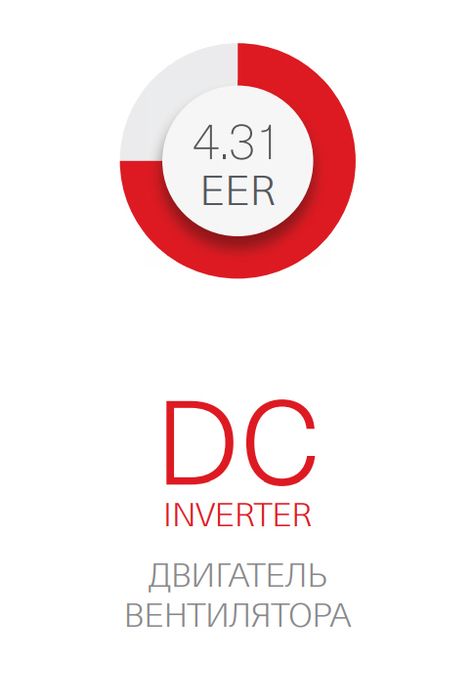 Наружный блок VRF системы Mitsubishi Electric PUMY-P140 YKM