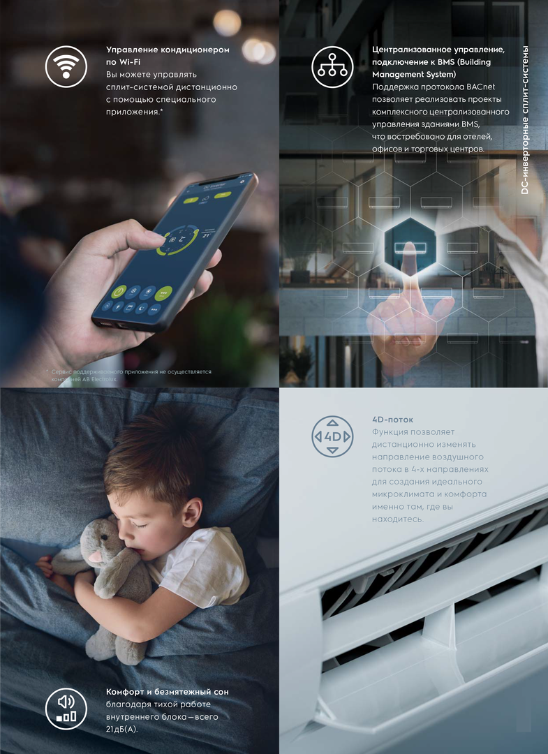 Кондиционер Electrolux Fusion Wave EACS/I-07HFW/N8
