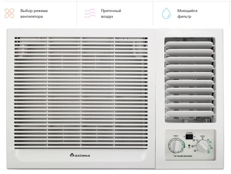 Оконный кондиционер Axioma ASJC07-NM1A