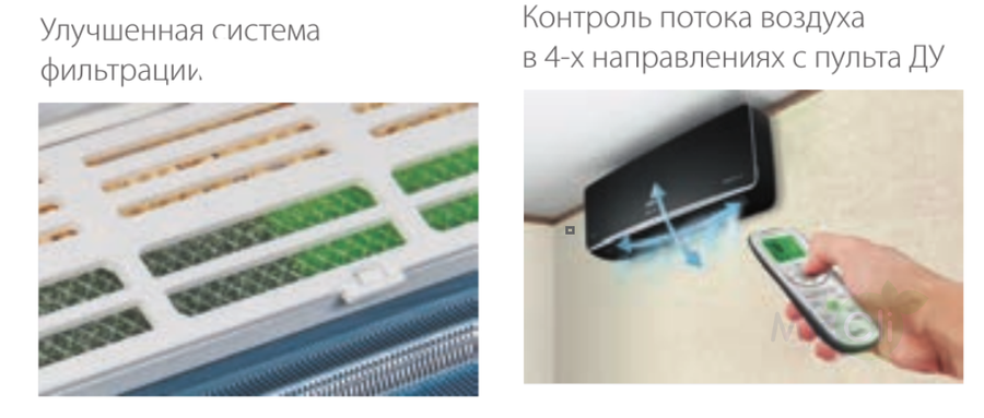 Настенный внутренний блок мульти сплит-системы Ballu BSUI-FM/in-12HN8/EU_BL