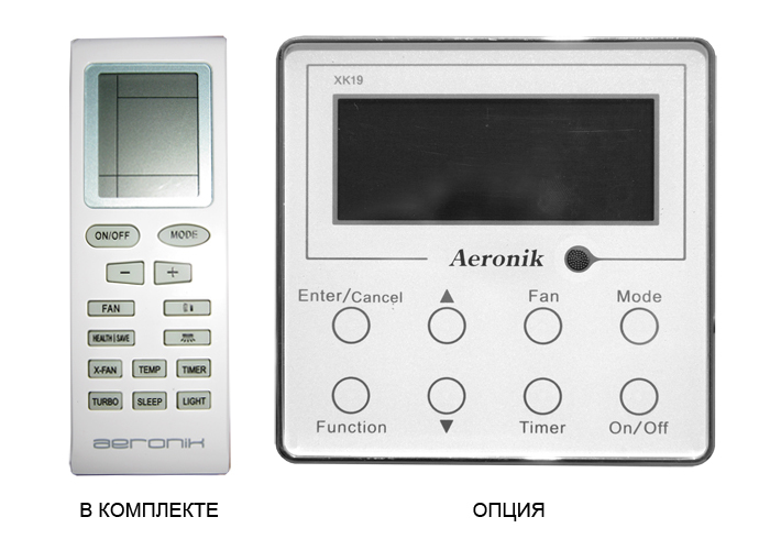 Настенный фанкойл до 5 кВт Aeronik AFP 85 BA5/D-K