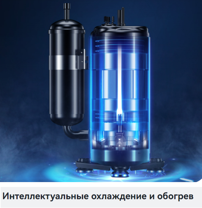 Кондиционер VIOMI Cross KFR-52GW/EY3PMB-A++/A+