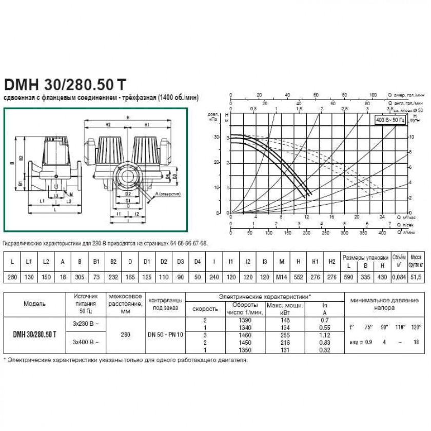 Насос циркуляционный промышленный DAB DMH 30/280.50 T