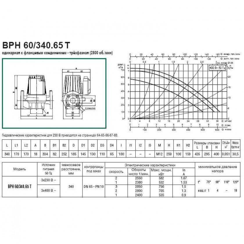 Насос циркуляционный промышленный DAB BPH 60/340.65 T