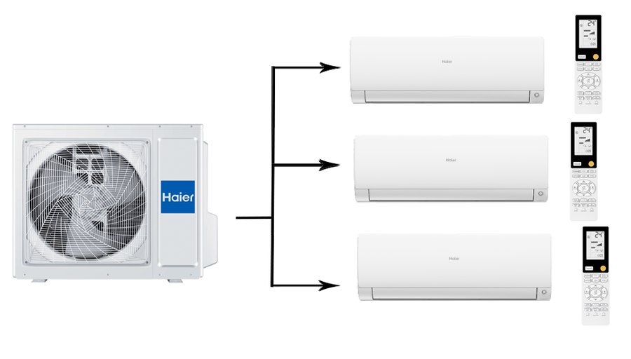 Мульти сплит-система на 3 комнаты Haier Super Match 3U55S2SR5FA/AS25S2SF2FA-W*3шт