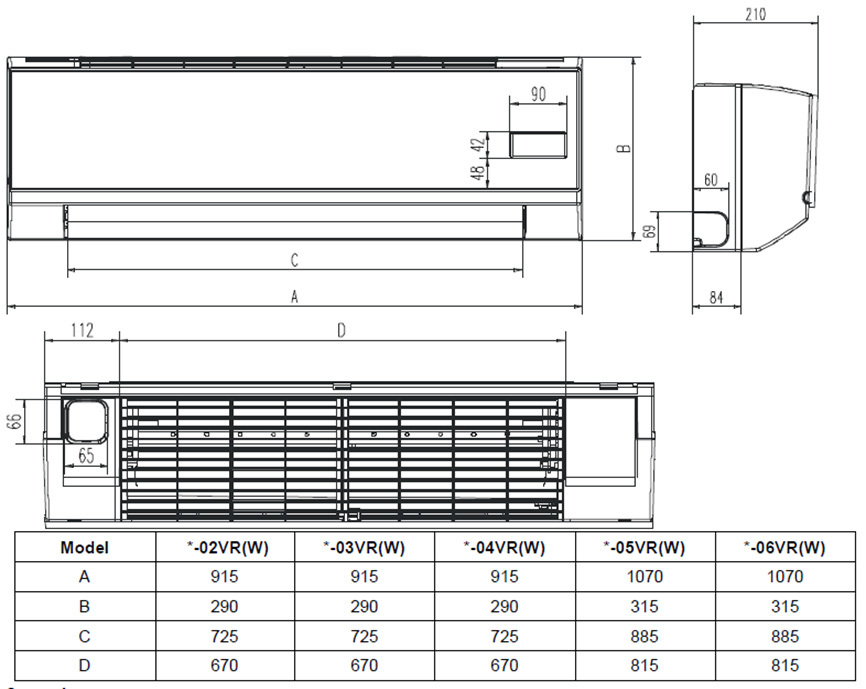 Настенный фанкойл до 2,5 кВт General Climate GHW-02VR