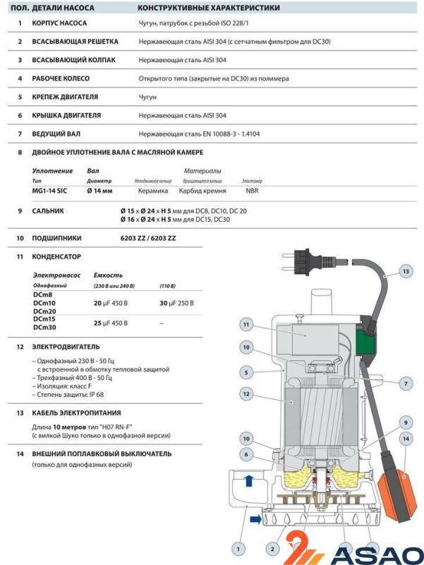Дренажный насос Pedrollo DCm 10-N (каб. 10м)