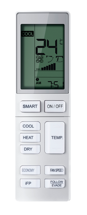 Напольно-потолочный внутренний блок мульти сплит-системы Haier AC71S2SG1FA