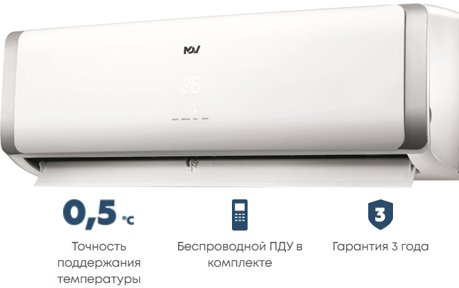 Настенная VRF система Mdv D07G/N1-M(At)