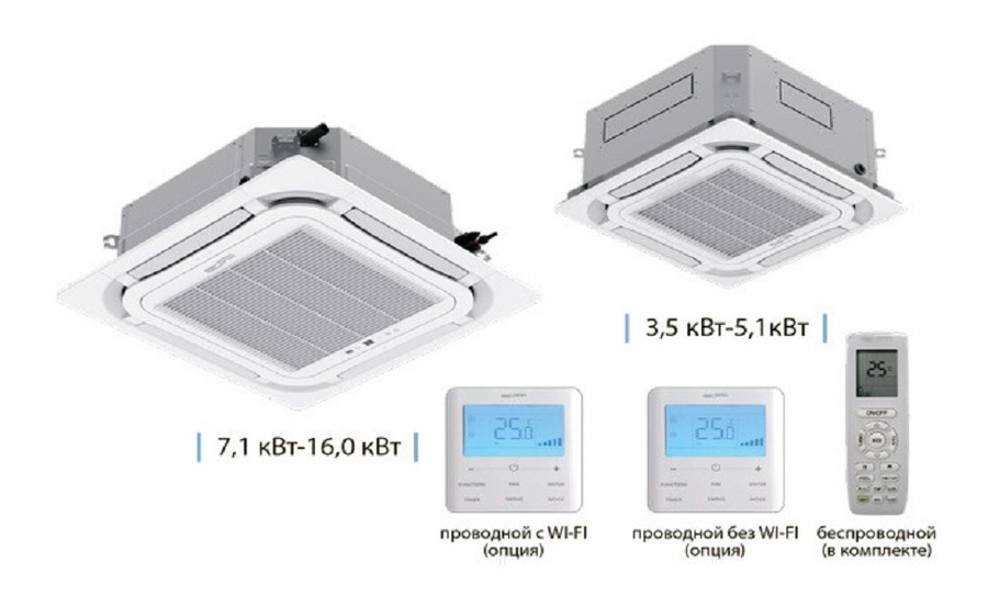Кассетный кондиционер Aeronik ASI-AKH100R1/B-S INV/ASO-AGUHN100R1/INV(TF06)