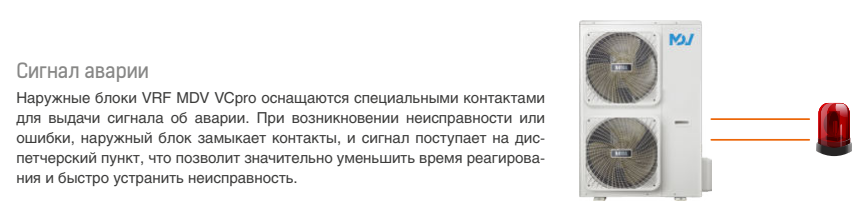 Наружный блок VRF системы Mdv C-V280W/DRN1