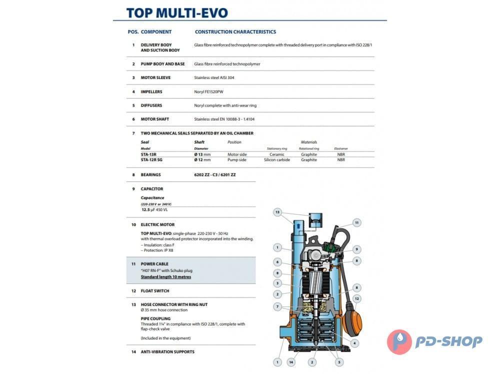 Насос колодезный PEDROLLO TOP MULTI 3-EVO
